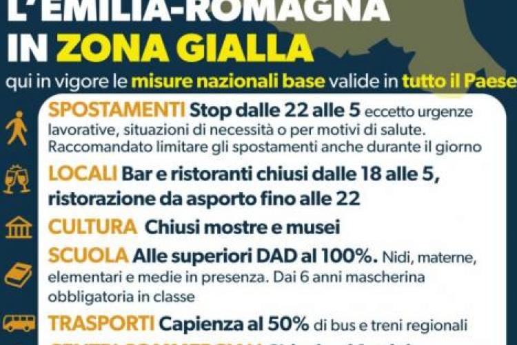Le misure in vigore in Emilia-Romagna